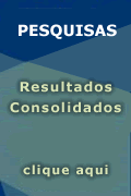 Resultados Consolidados